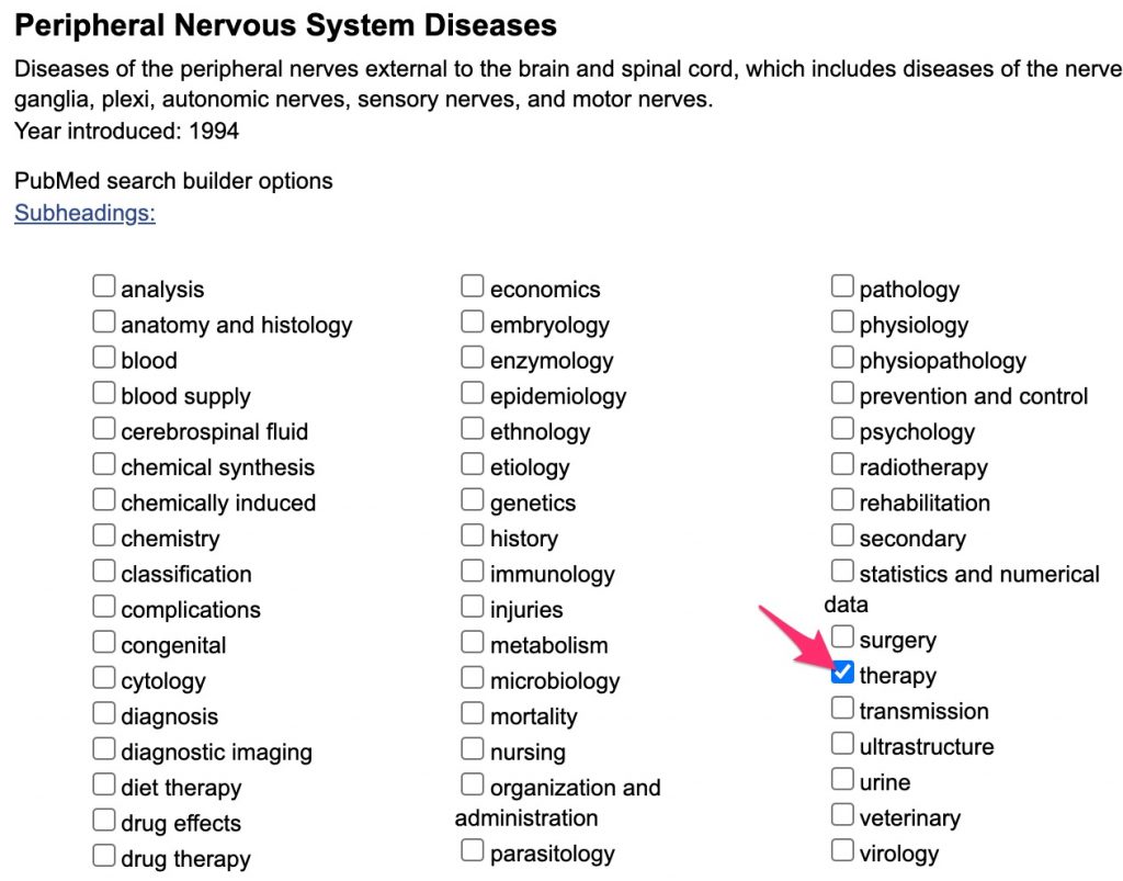 Peripheral Nervous System Diseases Subheadings