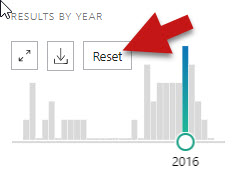 A screenshot shows the position of the "Reset" button above the timeline graph.