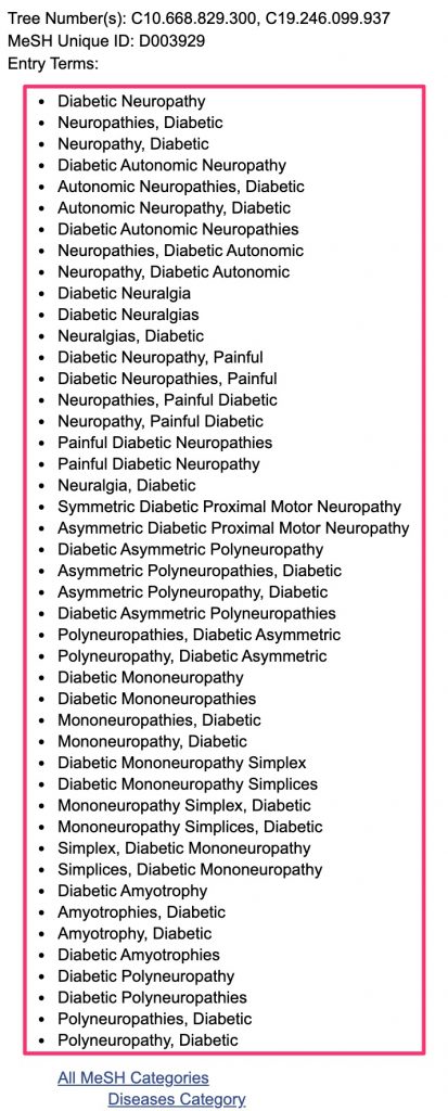 A screenshot of the "Entry Term" list for the "Diabetic Neuropathies" heading