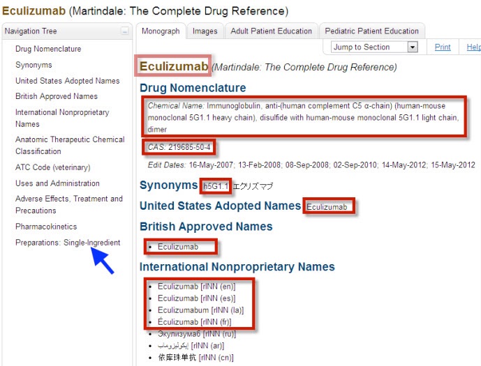 A screenshot shows the positions of the various drug names in the Martindale monograph.