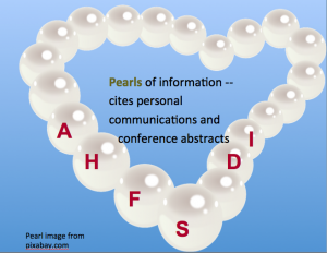 The individual letters in "AHFS DI" are shown on individual pearls in a pearl bracelet.