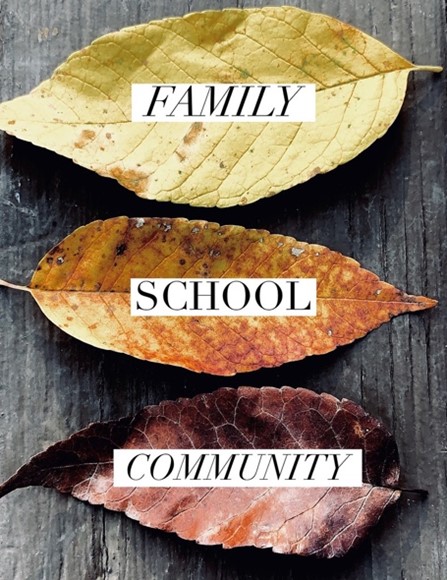 image of three leaves, with the words "family, school, and community."