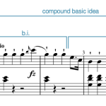 A compound basic idea in Haydn’s Piano Sonata in C, Hob. XVI:35, I, mm. 1–8.
