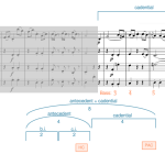 A cadential ending in Haydn, String Quartet Op. 64, No. 4, II, mm. 1–8.