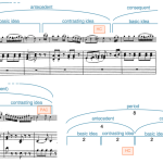 An analysis of a period in Mozart's Clarinet Concerto, Third Movement
