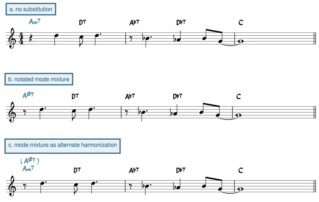 In a, the first chord is Ami7; in b, it's A∅7; in c, it's Ami7 with A∅7 written above that in parentheses.