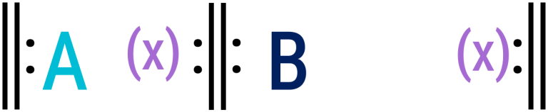 Binary Form – Open Music Theory – Fall 2023