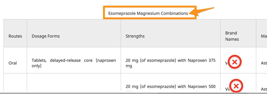 A screenshot shows the esomeprazole combination list