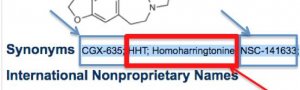 A screenshot of the "Synonyms" line in Martindale's omacetaxine monograph with the two investigational names boxed in blue and two alternate names boxed in red.