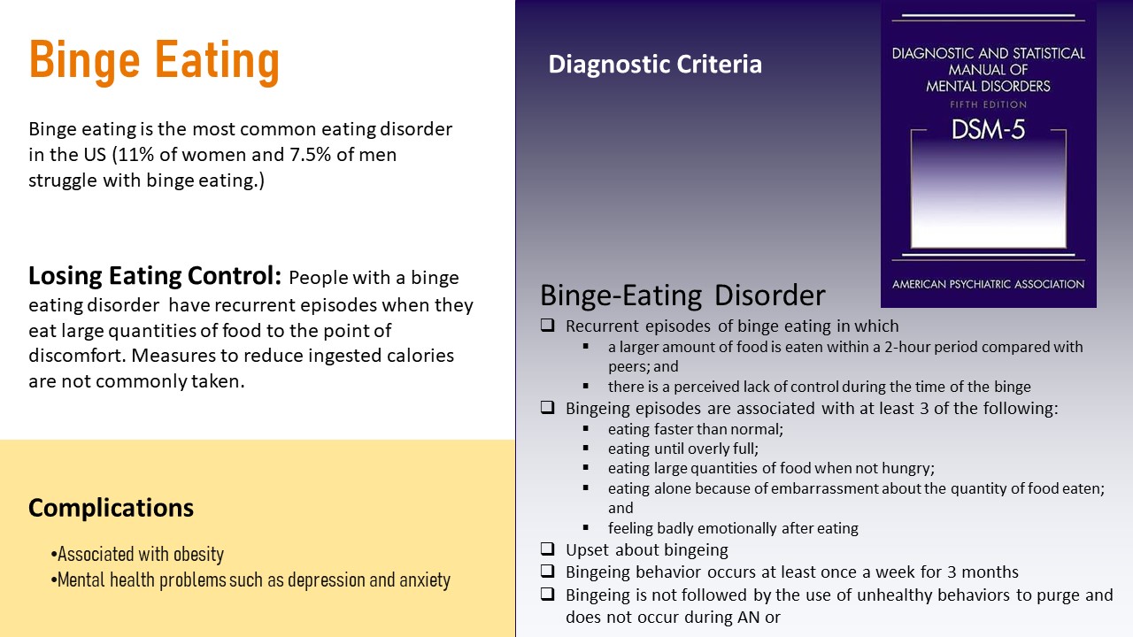 Puberty, Body Image, And Eating Disorders – Nutrition Through The Life ...