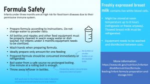 Formula Feeding Guide: How Much, a Schedule & Safety Tips