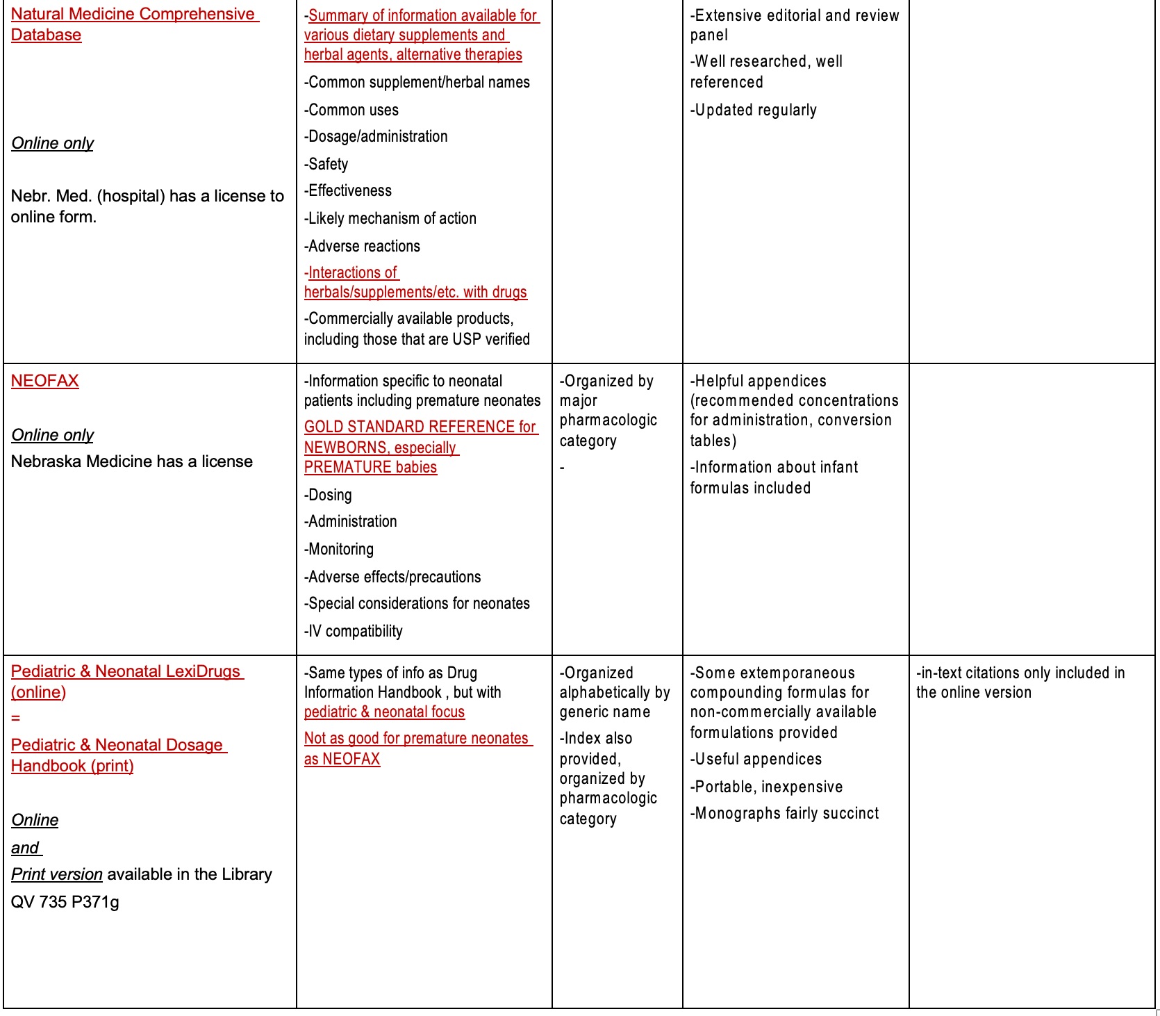 lower portion of the specialty references table