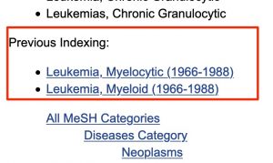 A screenshot of the "Previous Indexing" section of the "leukemia, myelogenous, chronic, BCR-ABL Positive" entry in the MeSH database.