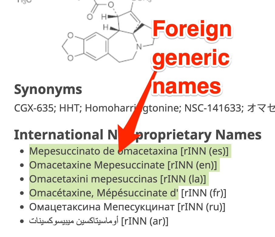 A screenshot shows the position of the "International Nonproprietary Names."