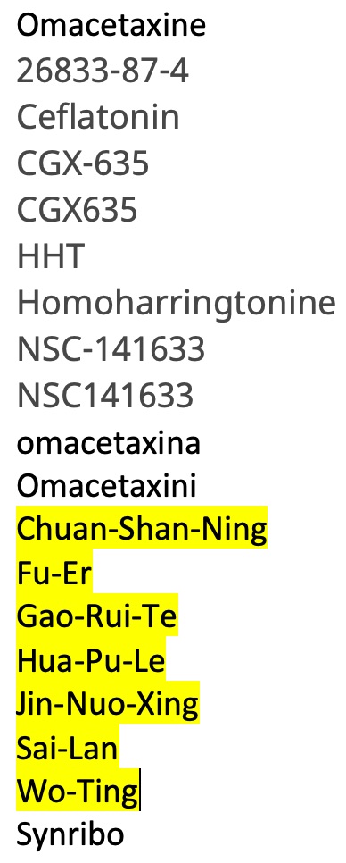 A screenshot shows spaces in multi-word drug names replaced by hyphens.