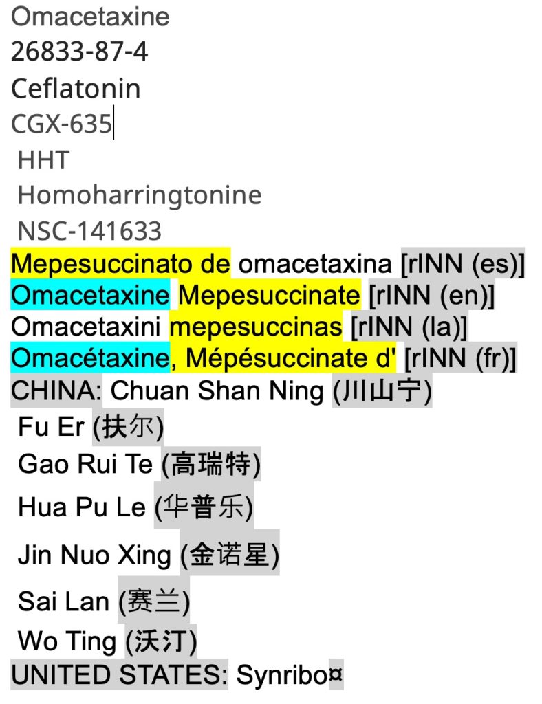 A screenshot shows the list of drug names with terms that need to be removed highlighted. The duplicate iterations of omacetaxine are highlighted in blue. The salt names, English and foreign forms of mepesuccinate, are highlighted in yellow. The [rINN...] tags, the drug names in Chinese characters and the surrounding parentheses, the country names followed by colons, and the ¤ symbol for products that are no longer marketed are highlighted in grey.